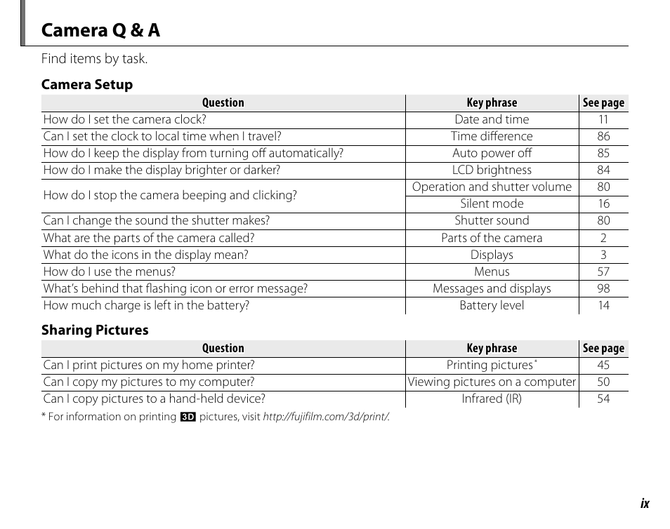 Camera q & a | Cyclopital3D FinePix Real 3D W1 camera User Manual | Page 9 / 128