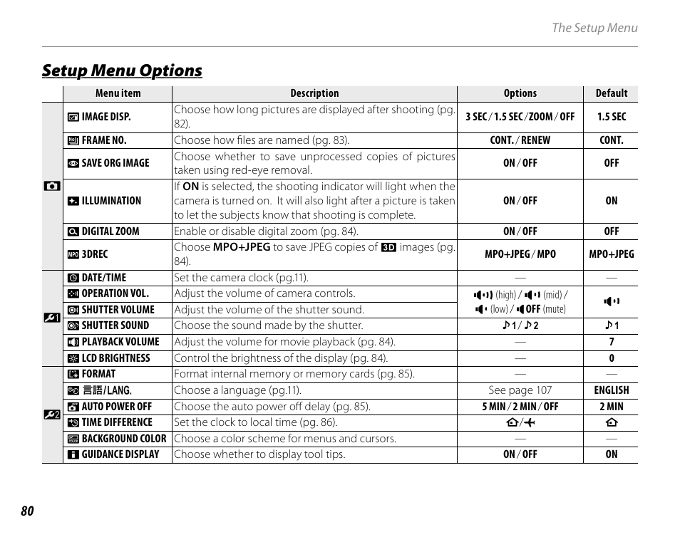 Setup menu options | Cyclopital3D FinePix Real 3D W1 camera User Manual | Page 94 / 128