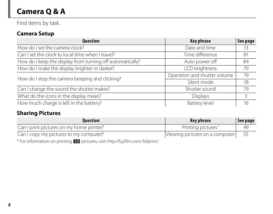 Camera q & a | Cyclopital3D FujiPix Real 3D W3 Camera User Manual | Page 10 / 124