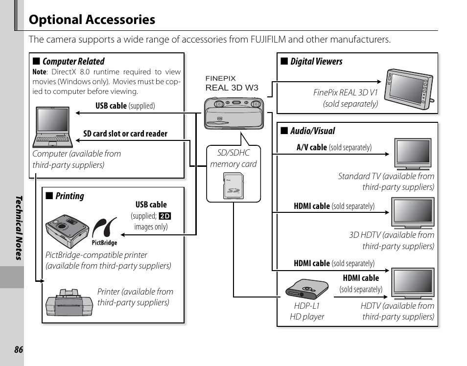 Optional accessories | Cyclopital3D FujiPix Real 3D W3 Camera User Manual | Page 102 / 124