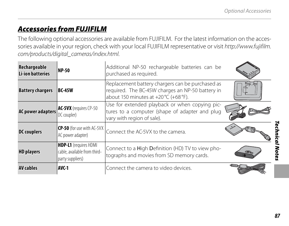 Accessories from fujifilm | Cyclopital3D FujiPix Real 3D W3 Camera User Manual | Page 103 / 124