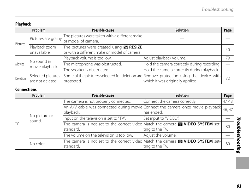 Cyclopital3D FujiPix Real 3D W3 Camera User Manual | Page 109 / 124
