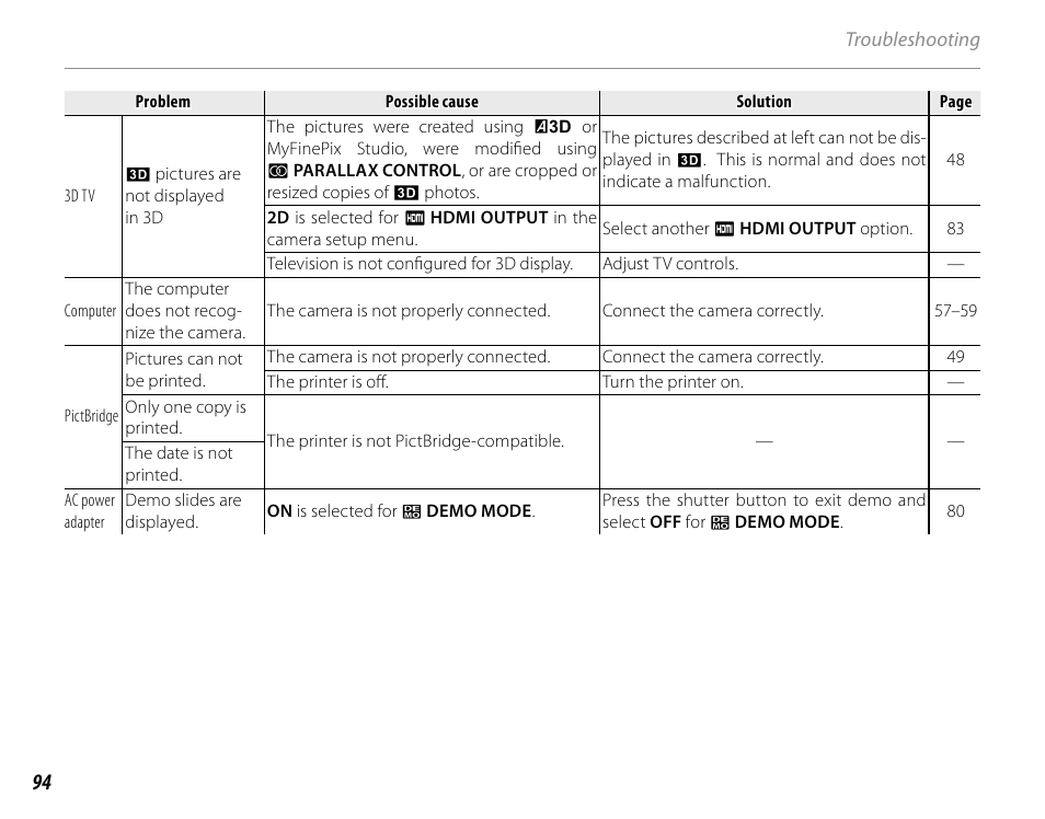 Cyclopital3D FujiPix Real 3D W3 Camera User Manual | Page 110 / 124