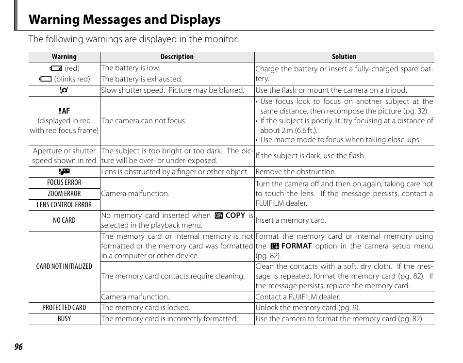 Warning messages and displays | Cyclopital3D FujiPix Real 3D W3 Camera User Manual | Page 112 / 124