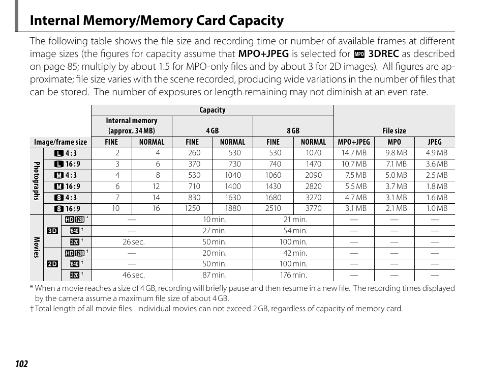 Cyclopital3D FujiPix Real 3D W3 Camera User Manual | Page 118 / 124