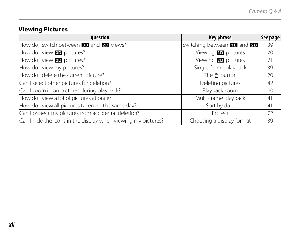 Cyclopital3D FujiPix Real 3D W3 Camera User Manual | Page 12 / 124