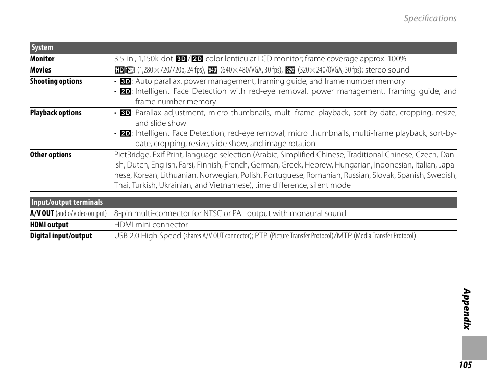 Cyclopital3D FujiPix Real 3D W3 Camera User Manual | Page 121 / 124