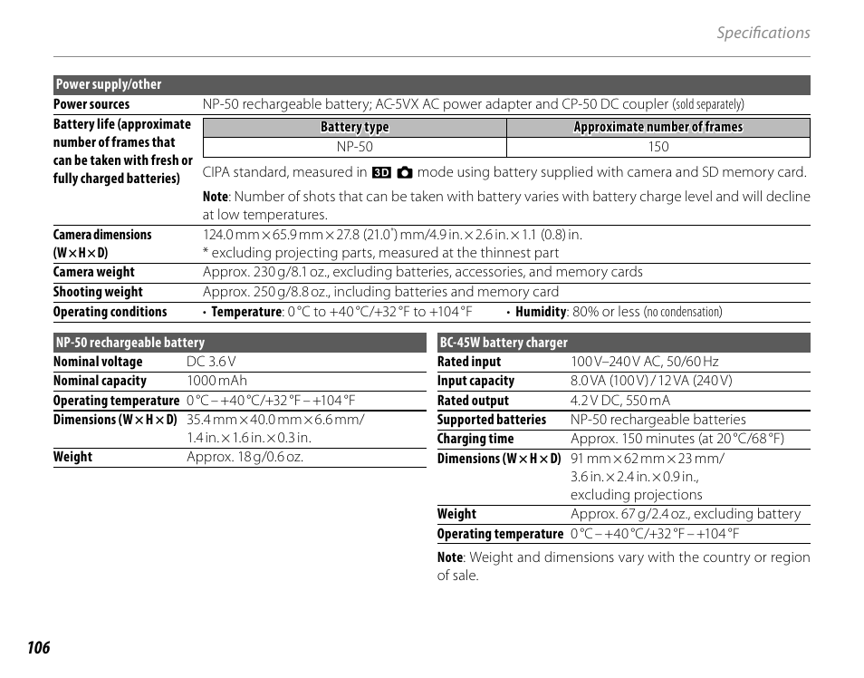 Cyclopital3D FujiPix Real 3D W3 Camera User Manual | Page 122 / 124