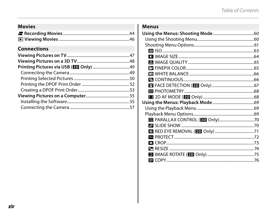 Cyclopital3D FujiPix Real 3D W3 Camera User Manual | Page 14 / 124