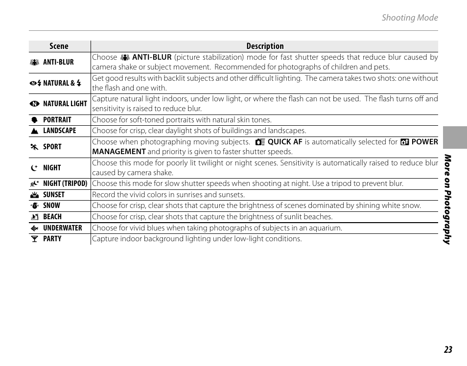 Cyclopital3D FujiPix Real 3D W3 Camera User Manual | Page 39 / 124