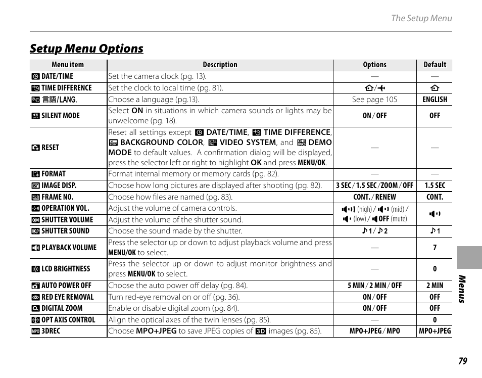 Setup menu options | Cyclopital3D FujiPix Real 3D W3 Camera User Manual | Page 95 / 124