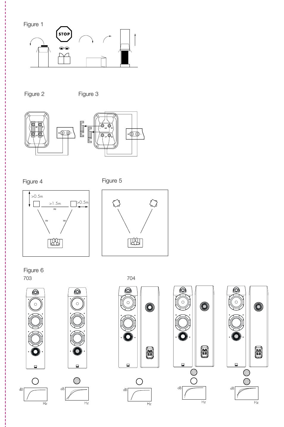 Bowers & Wilkins 703 User Manual | Page 2 / 33