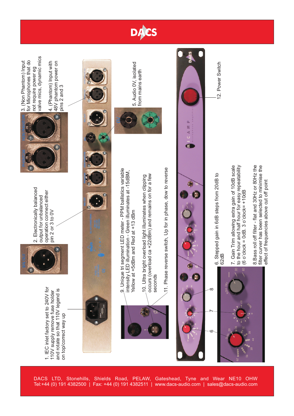 DACS Audio MicAmp User Manual | Page 3 / 8