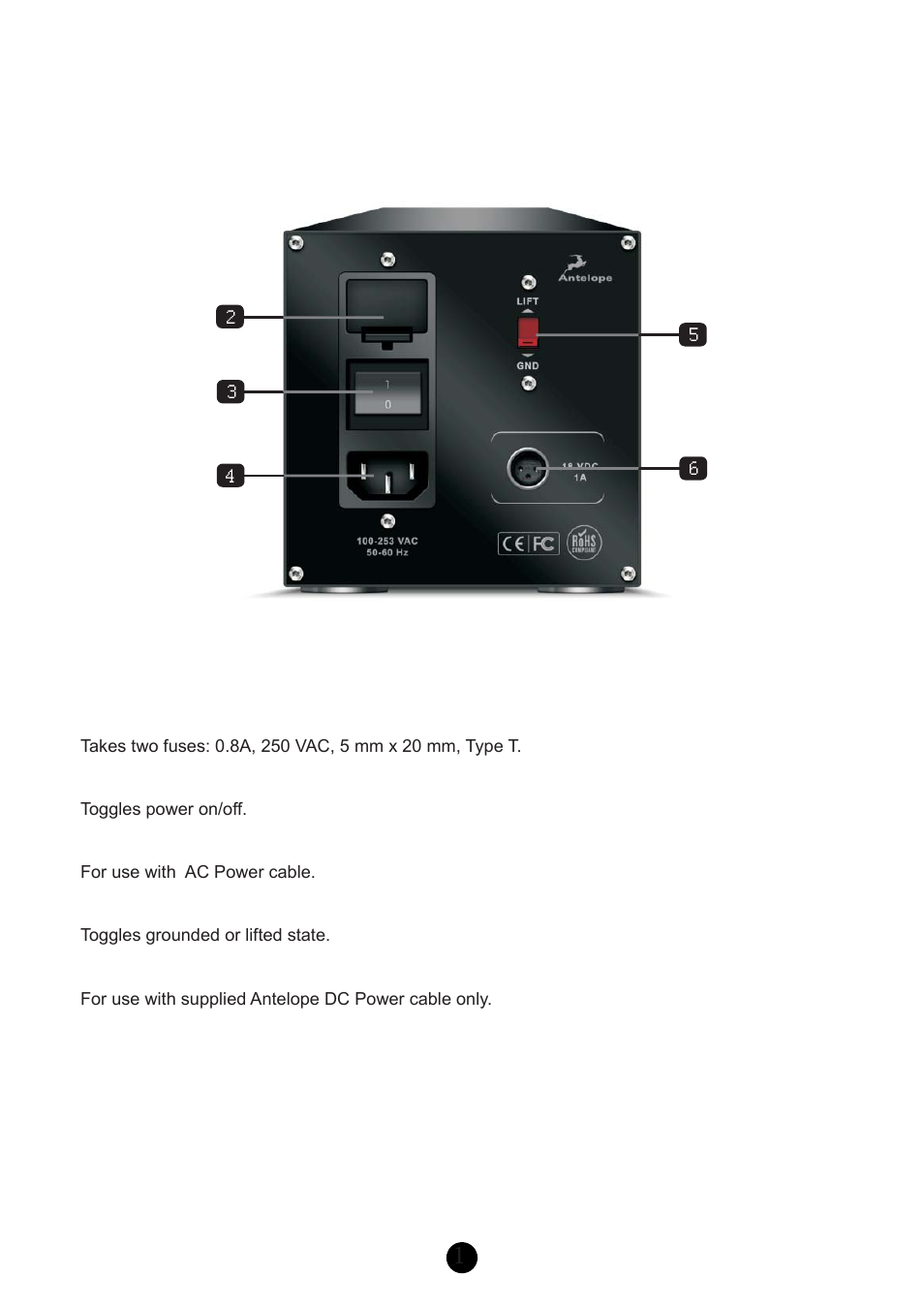 Rear panel explained | Antelope Audio Voltikus User Manual | Page 7 / 11