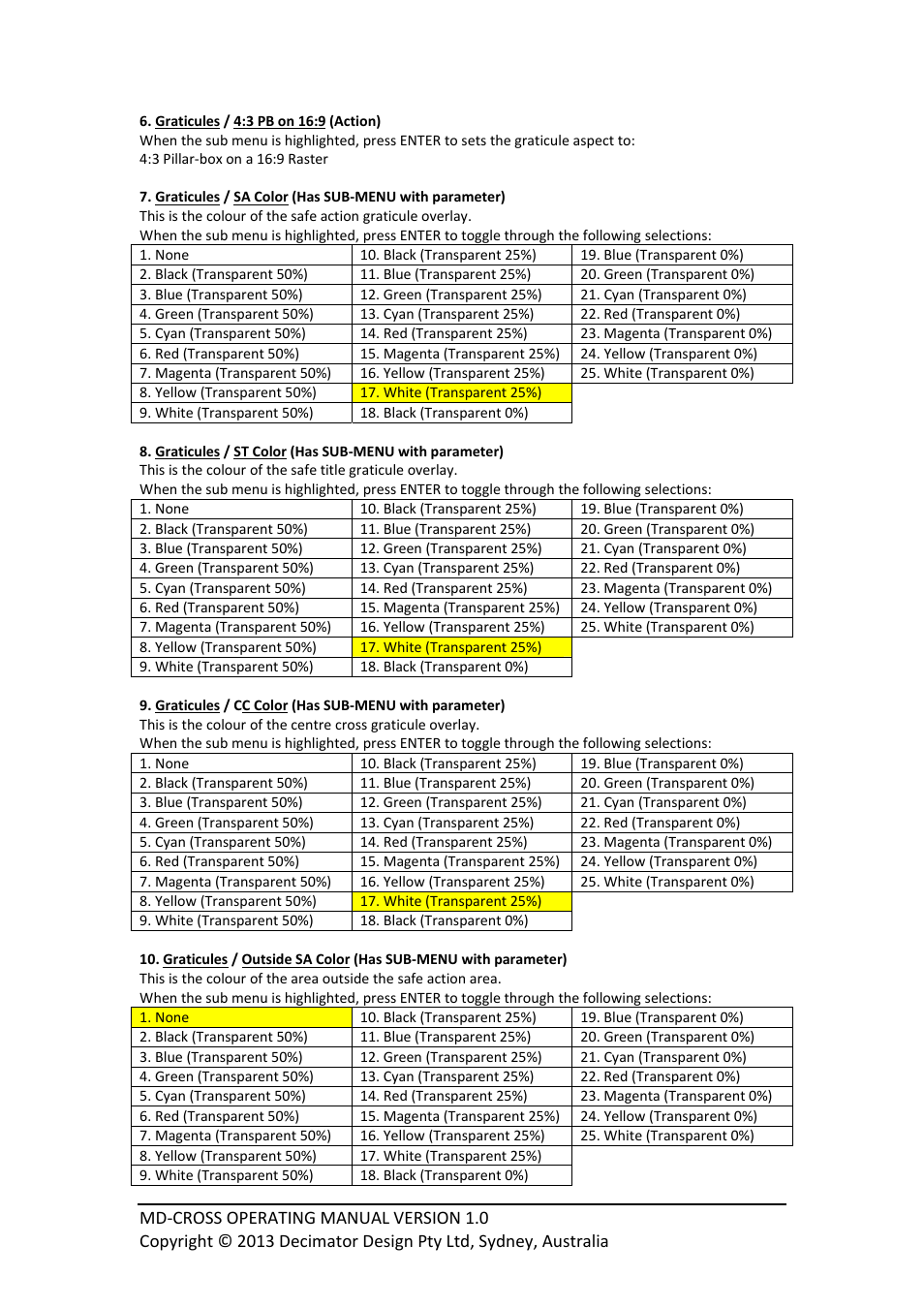 Decimator Design MD-CROSS User Manual | Page 12 / 16