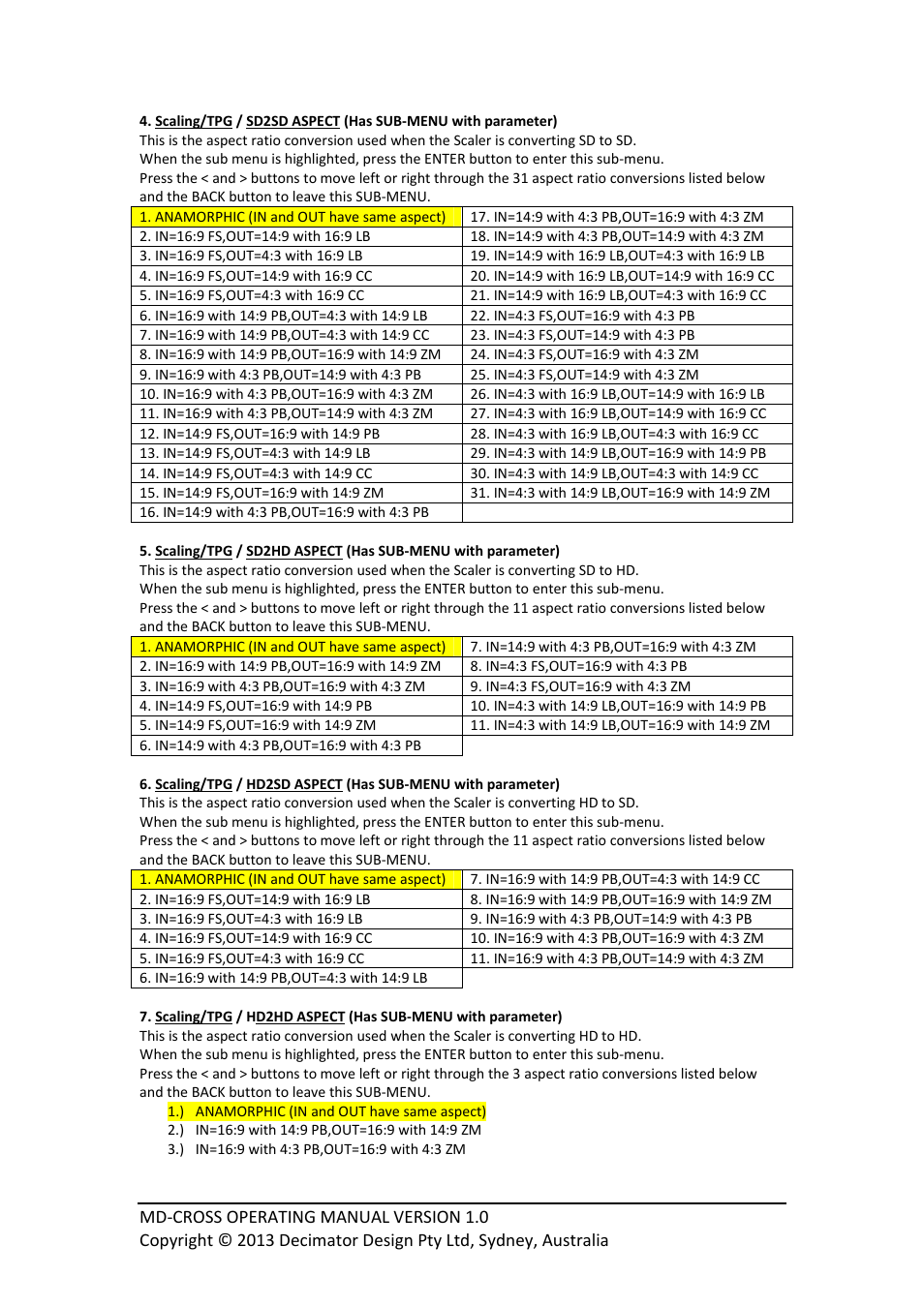 Decimator Design MD-CROSS User Manual | Page 7 / 16