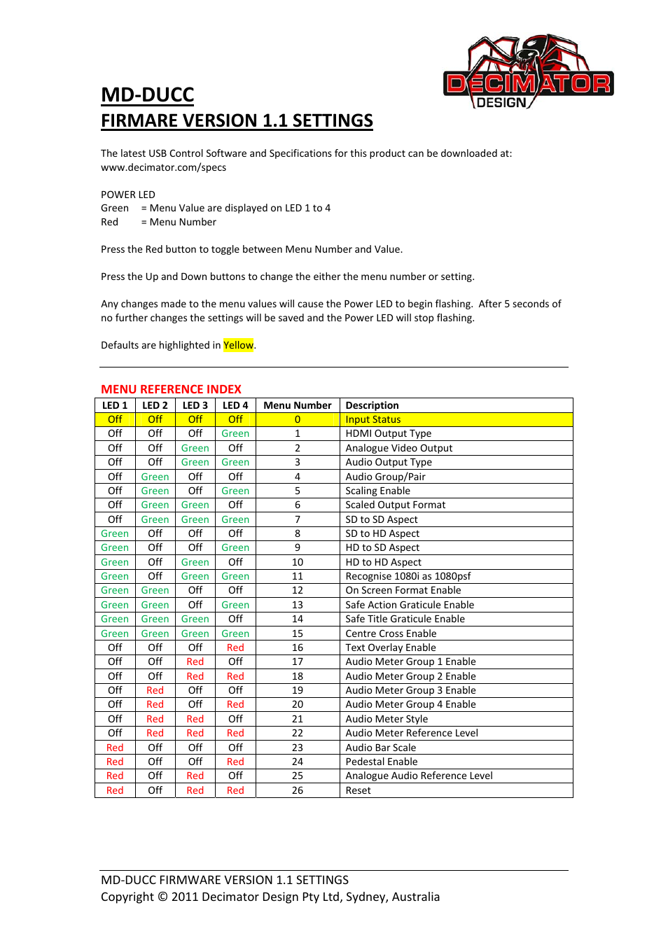 Decimator Design MD-DUCC User Manual | 8 pages
