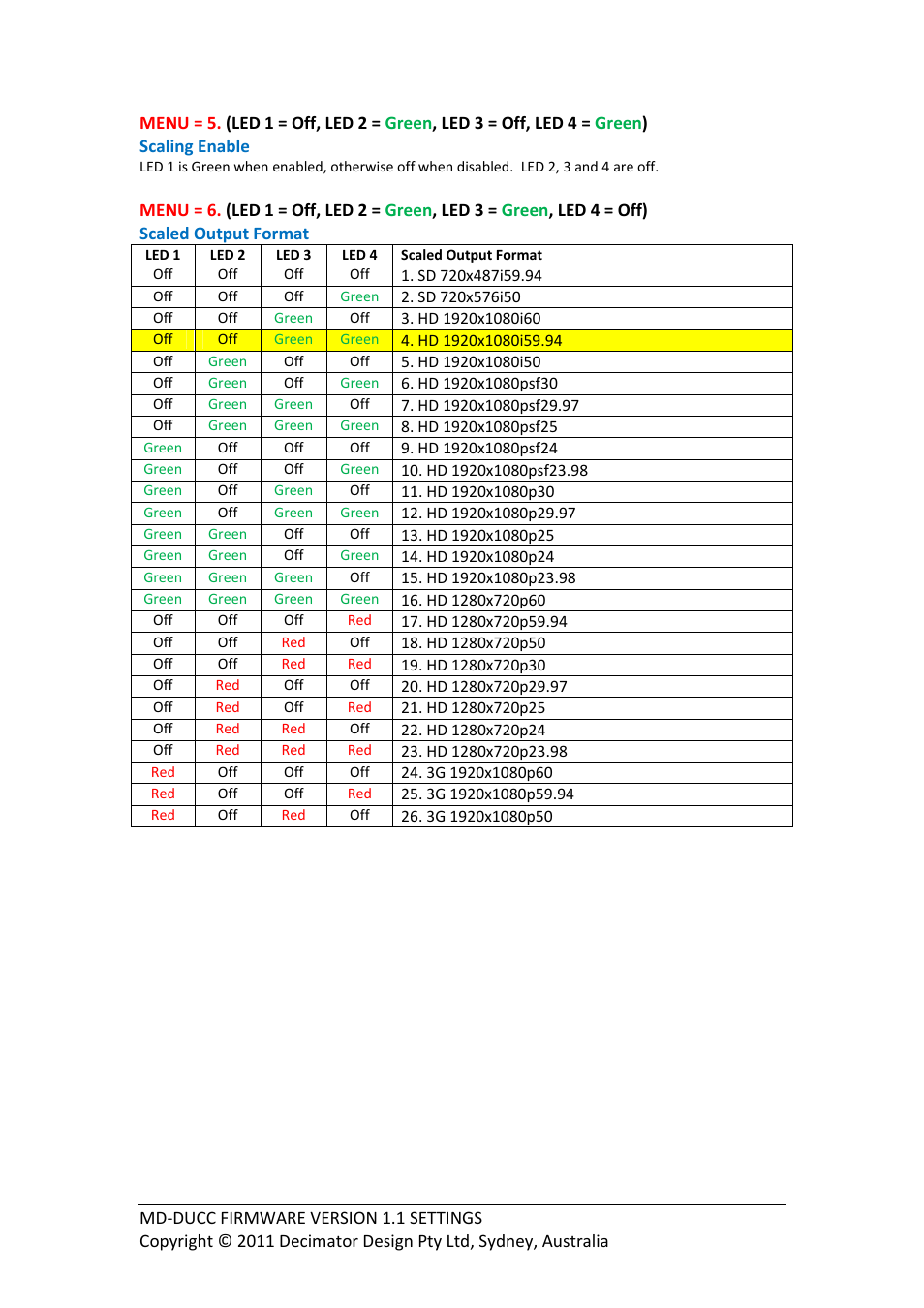 Decimator Design MD-DUCC User Manual | Page 3 / 8