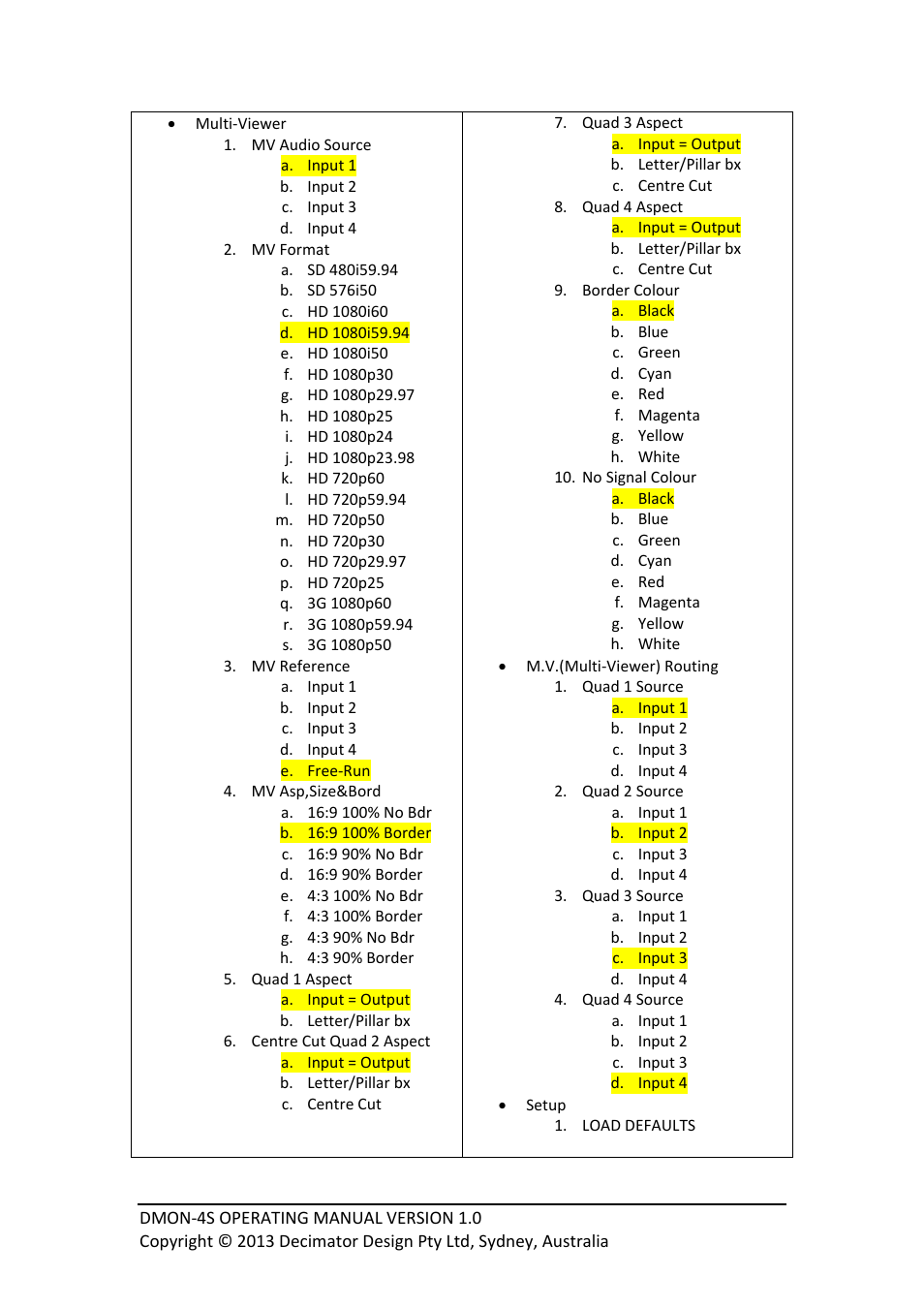 Decimator Design DMON-4S User Manual | Page 9 / 10