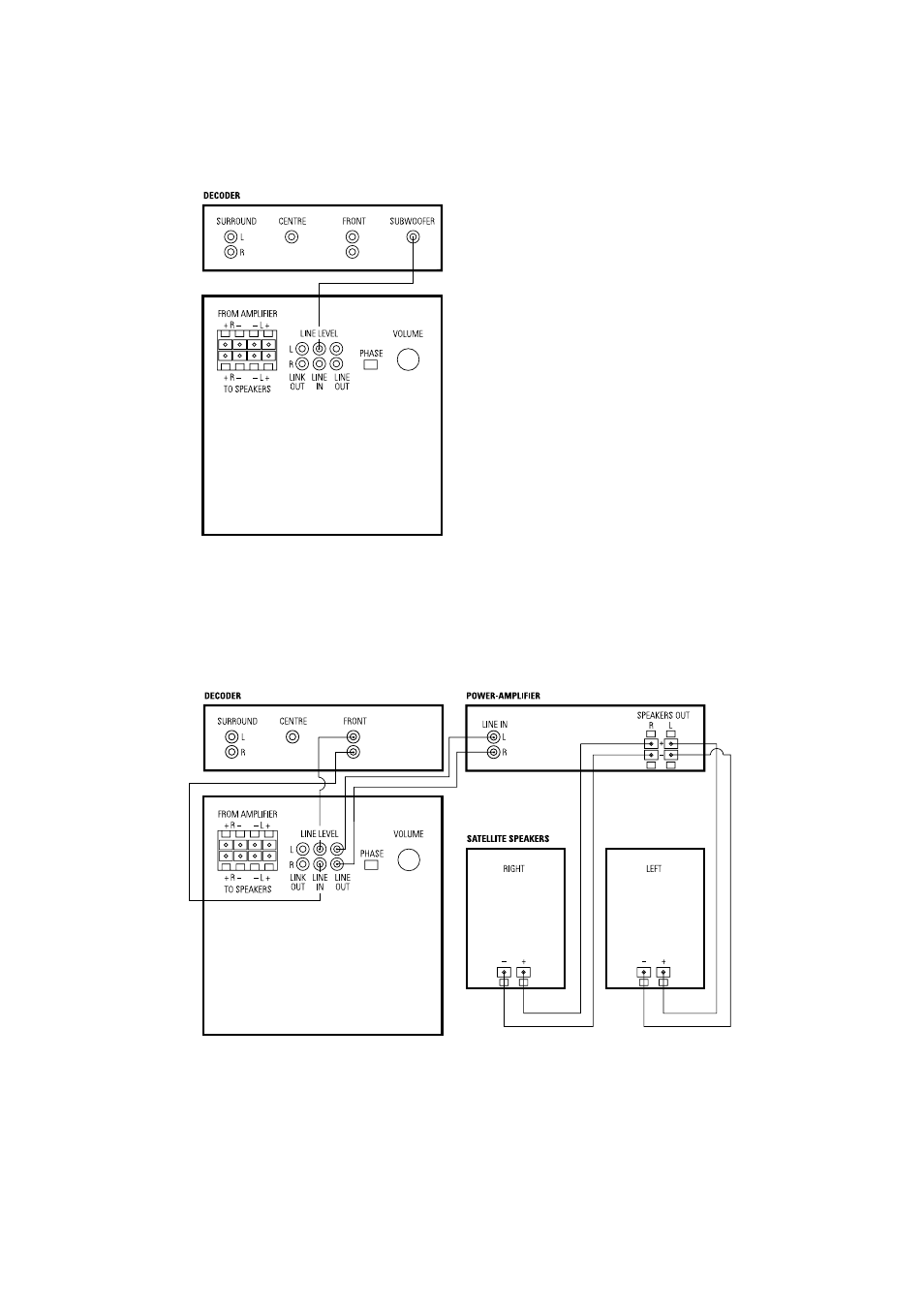 500 asw | Bowers & Wilkins ASW 500 User Manual | Page 3 / 26