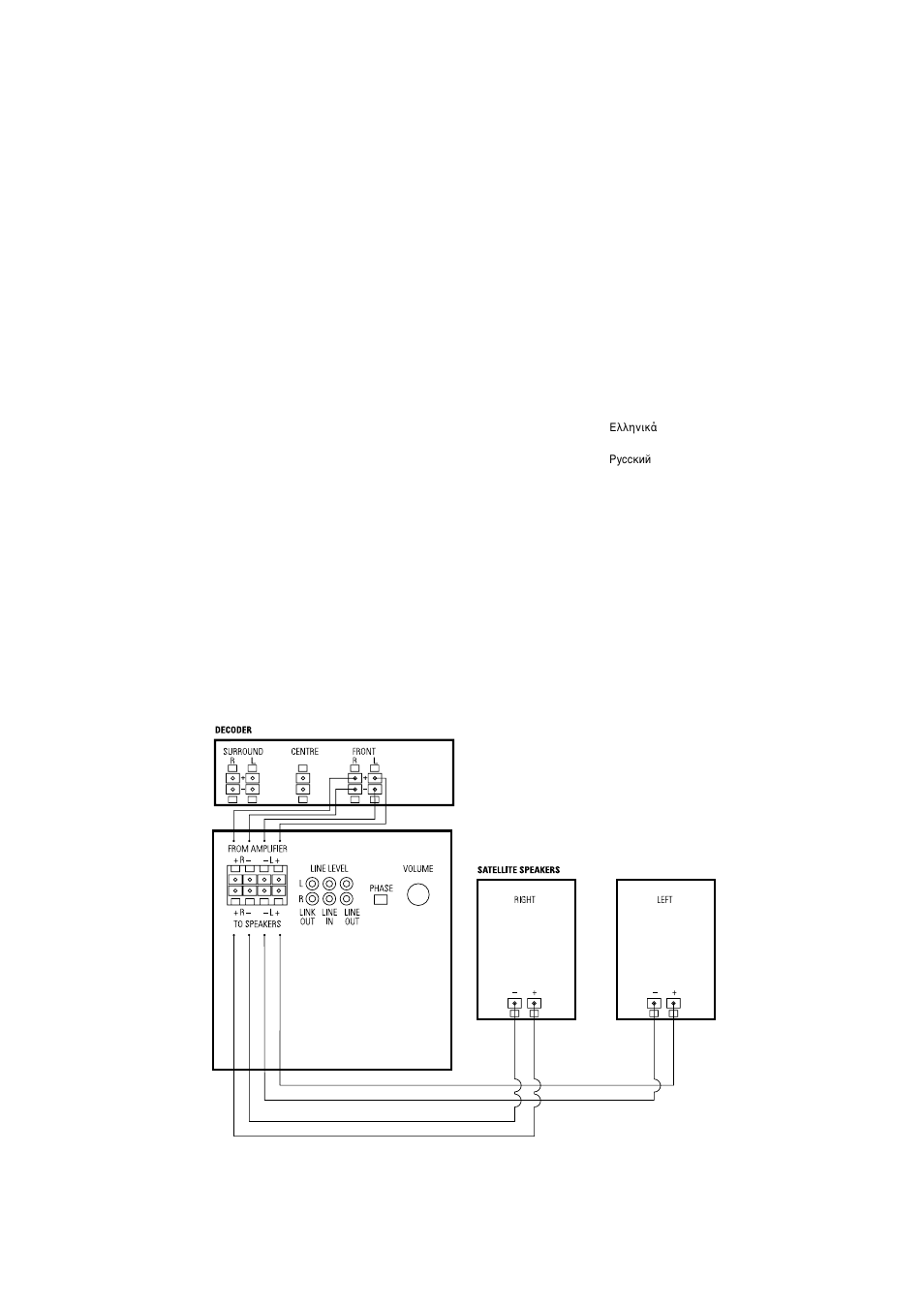 Bowers & Wilkins ASW 500 User Manual | Page 4 / 26