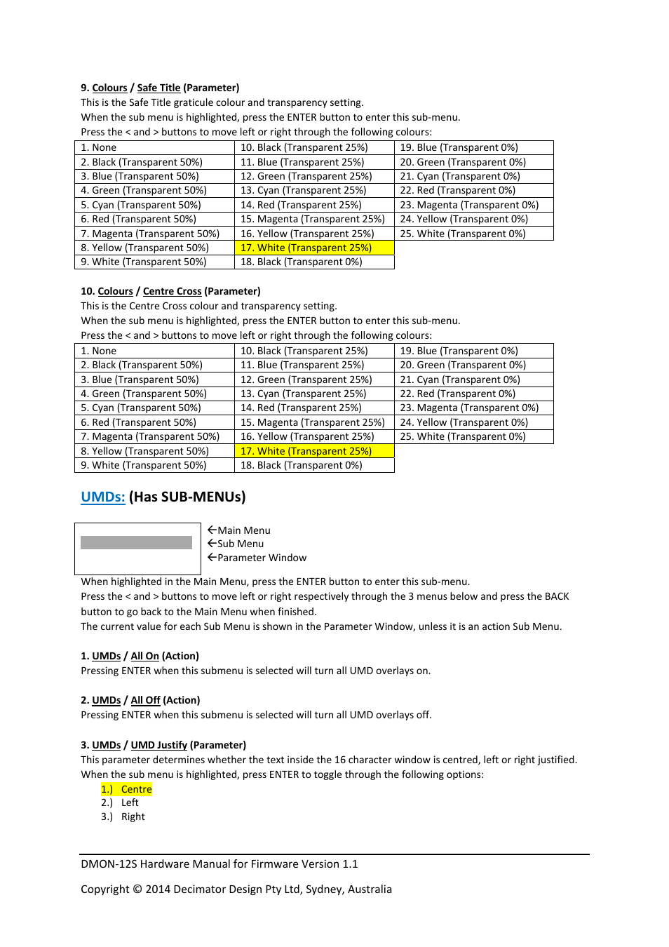 Umds: (has sub‐menus) | Decimator Design DMON-12S User Manual | Page 10 / 16