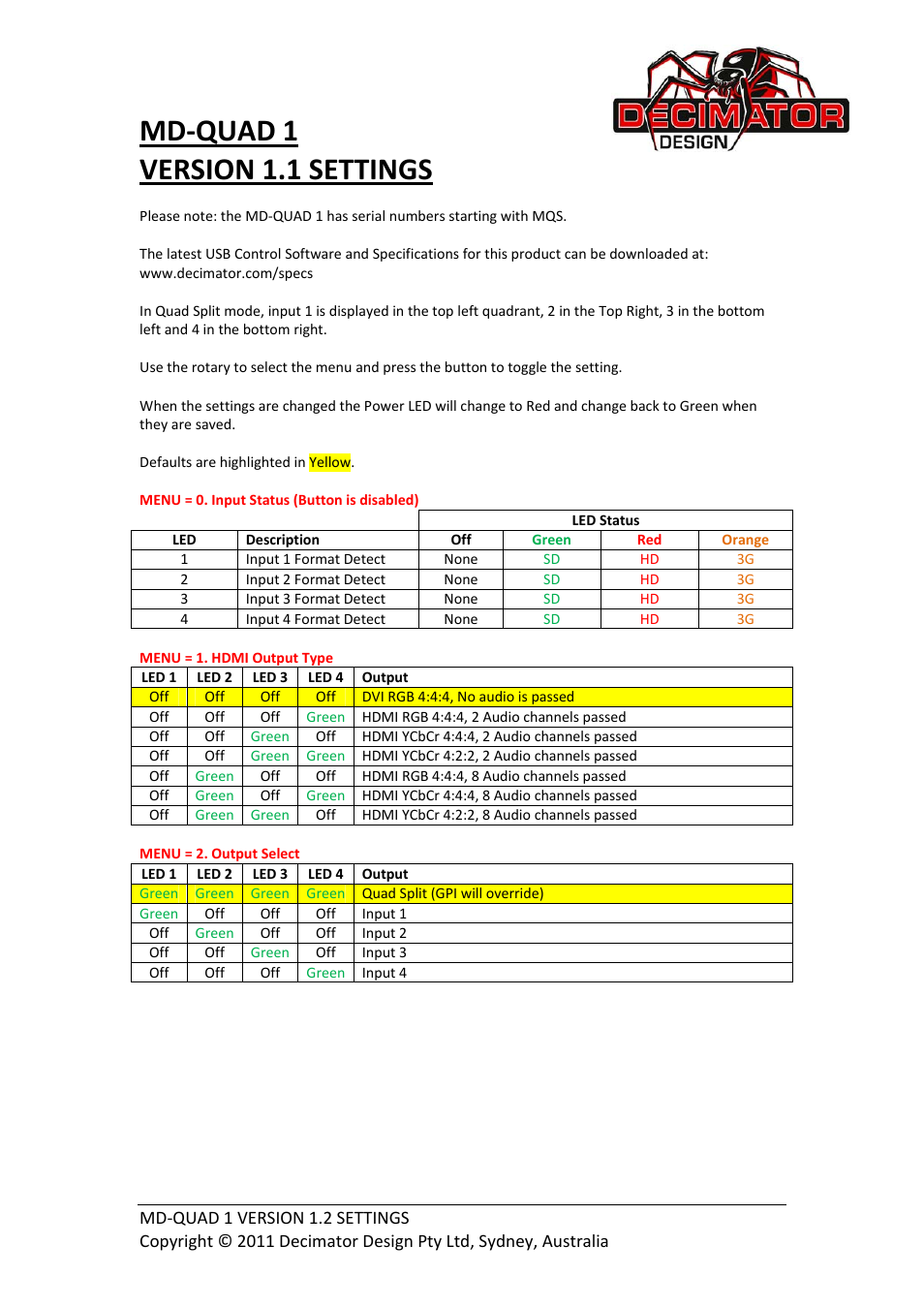 Decimator Design MD-QUAD VERSION 1 HARDWARE User Manual | 4 pages