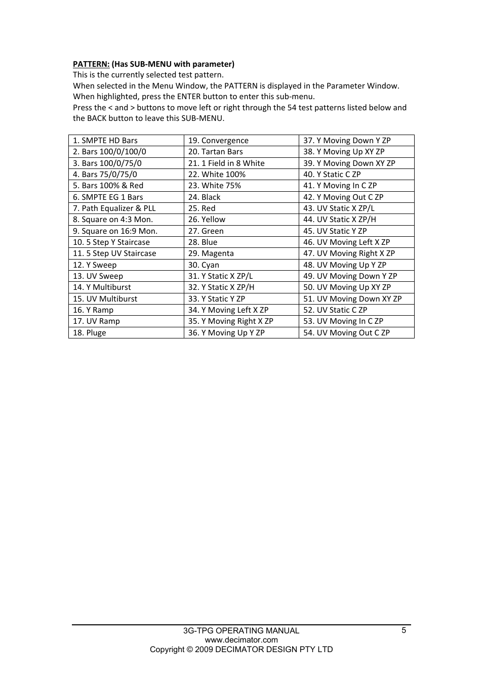 Decimator Design 3G-TPG User Manual | Page 5 / 8