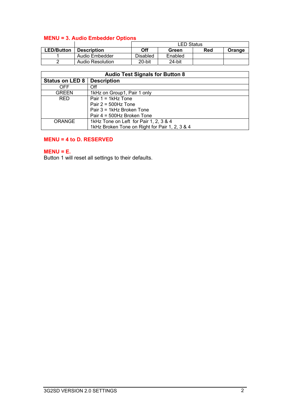 Decimator Design 3G2SD User Manual | Page 2 / 3