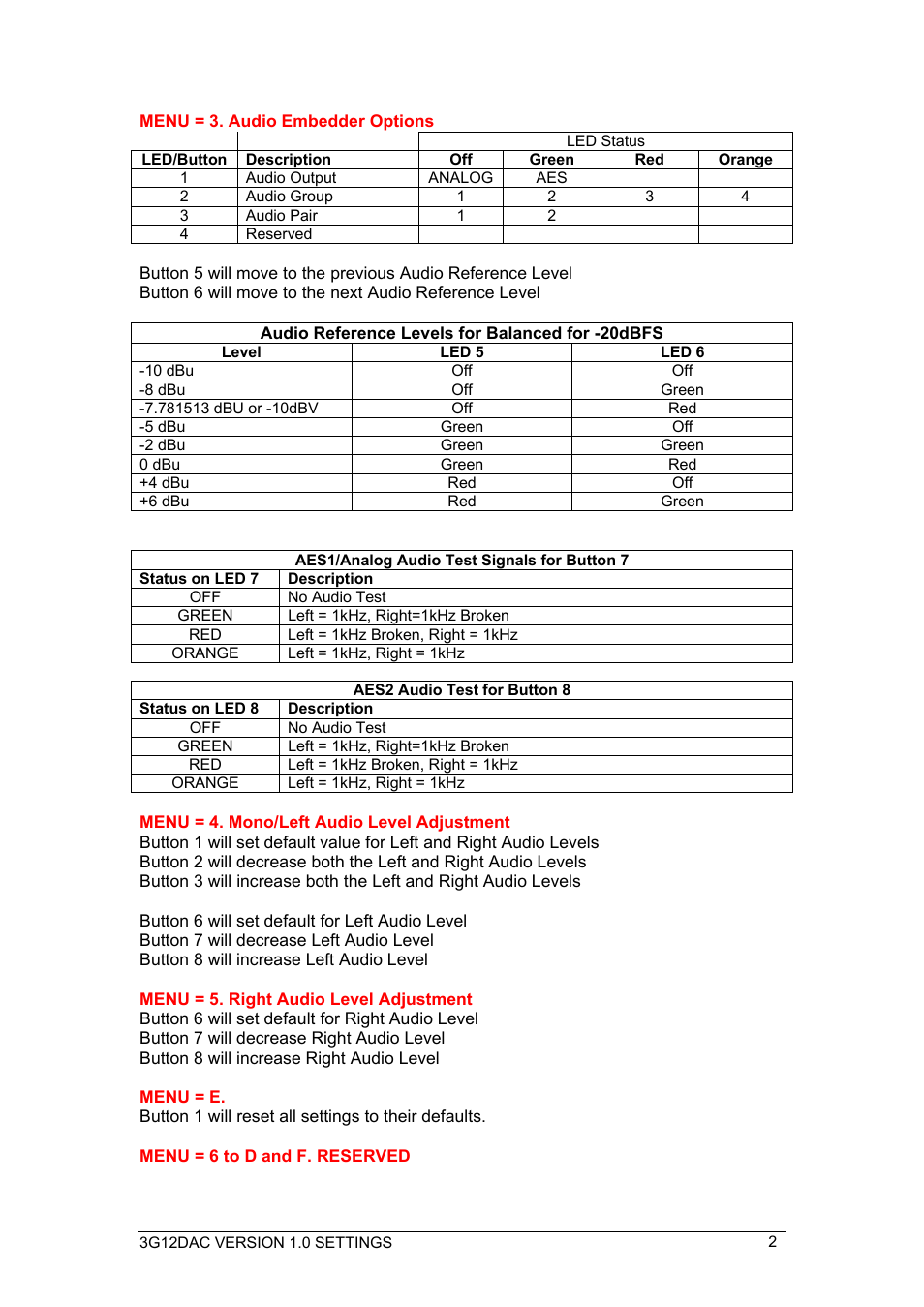 Decimator Design 3G12DAC User Manual | Page 2 / 2