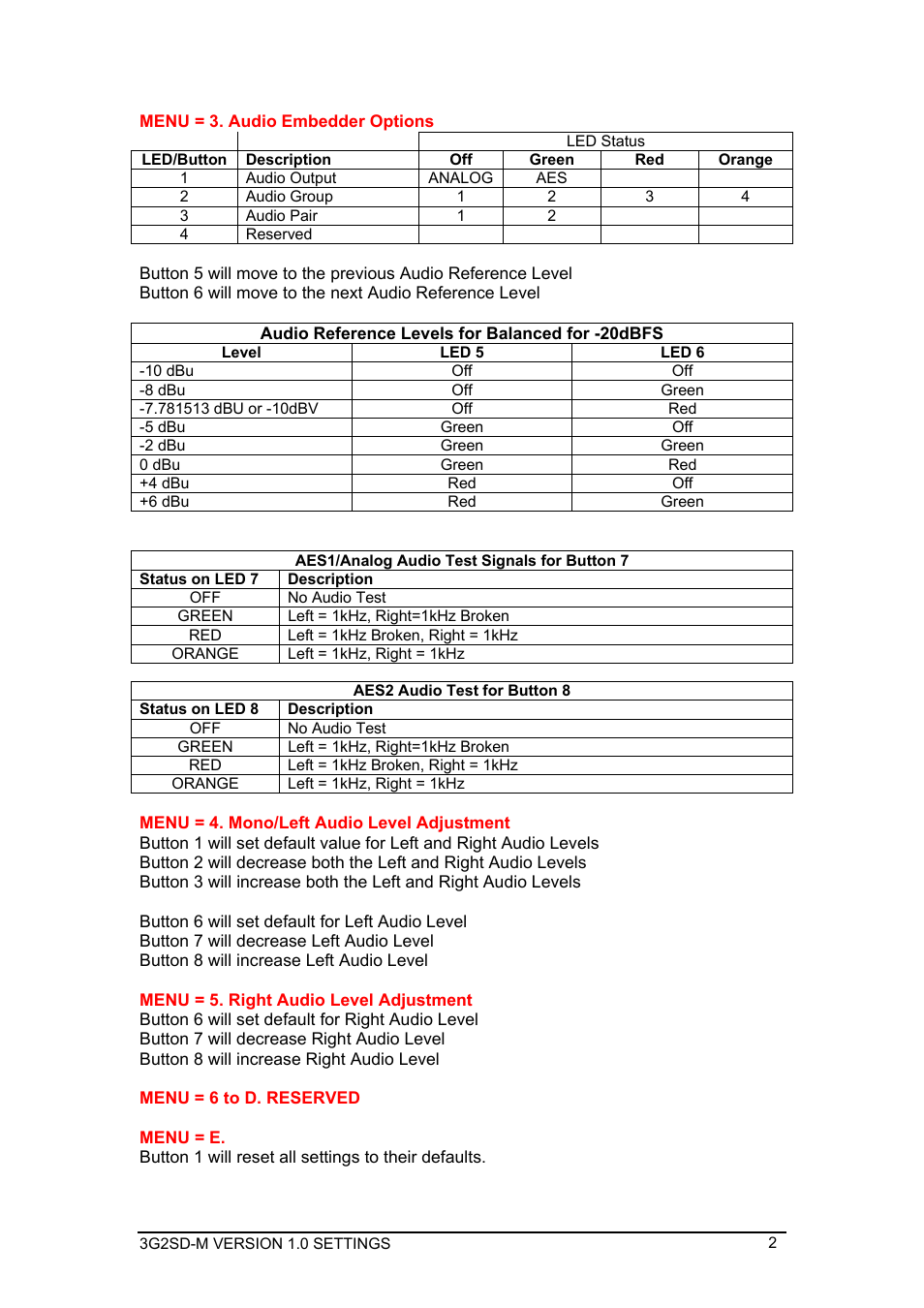 Decimator Design 3G2SD-M User Manual | Page 2 / 3