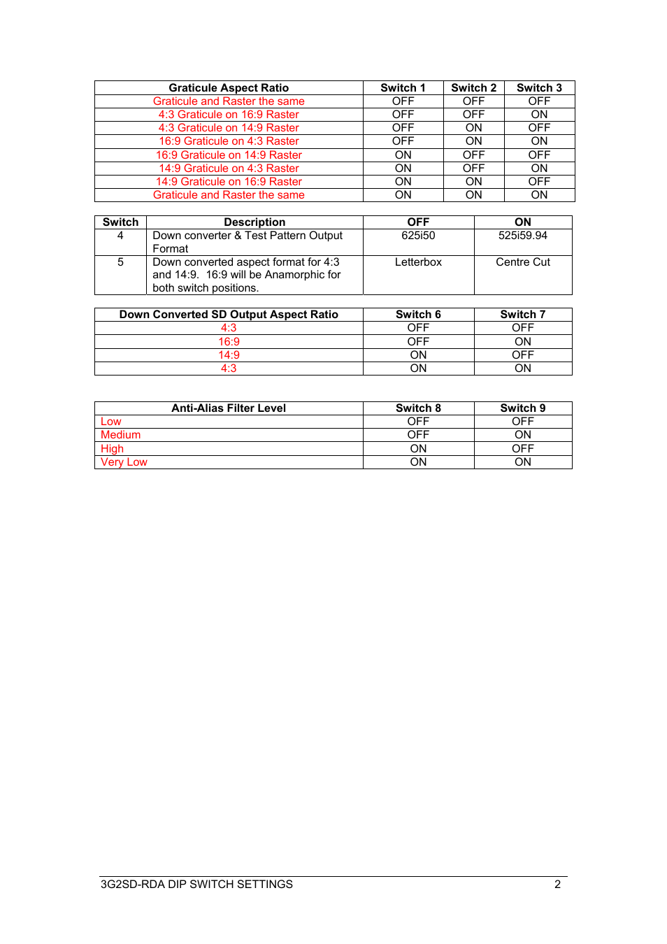 Decimator Design MDC-1000 User Manual | Page 2 / 4