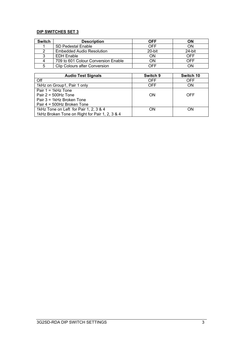 Decimator Design MDC-1000 User Manual | Page 3 / 4