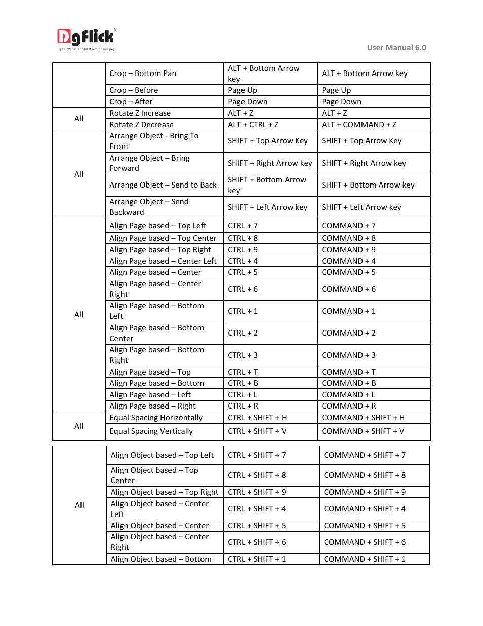 DgFlick BookXpress User Manual | Page 15 / 113