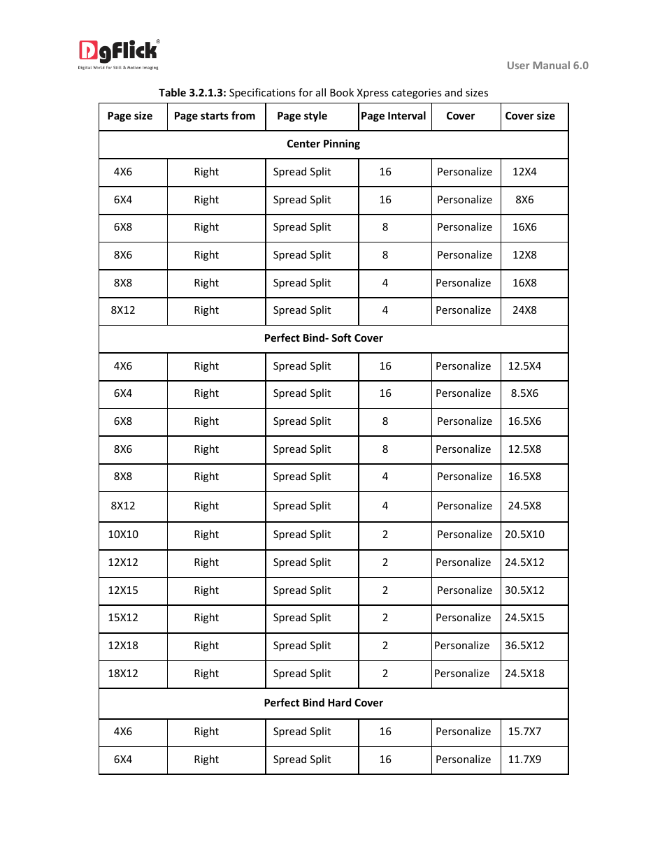 DgFlick BookXpress User Manual | Page 32 / 113
