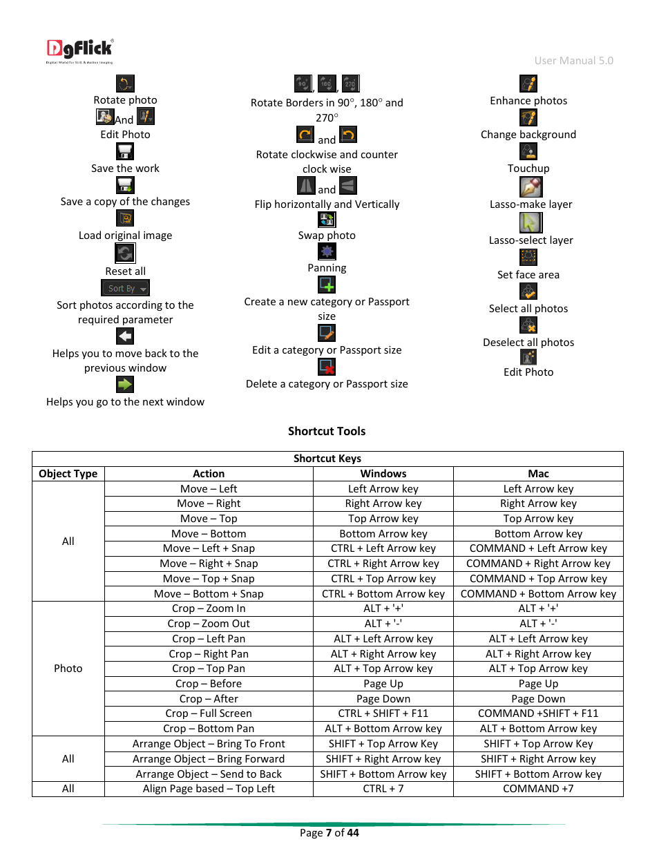 Shortcut tools | DgFlick Passport Xpress User Manual | Page 8 / 45