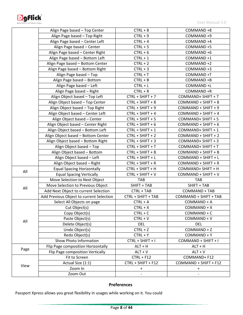 Preferences | DgFlick Passport Xpress User Manual | Page 9 / 45