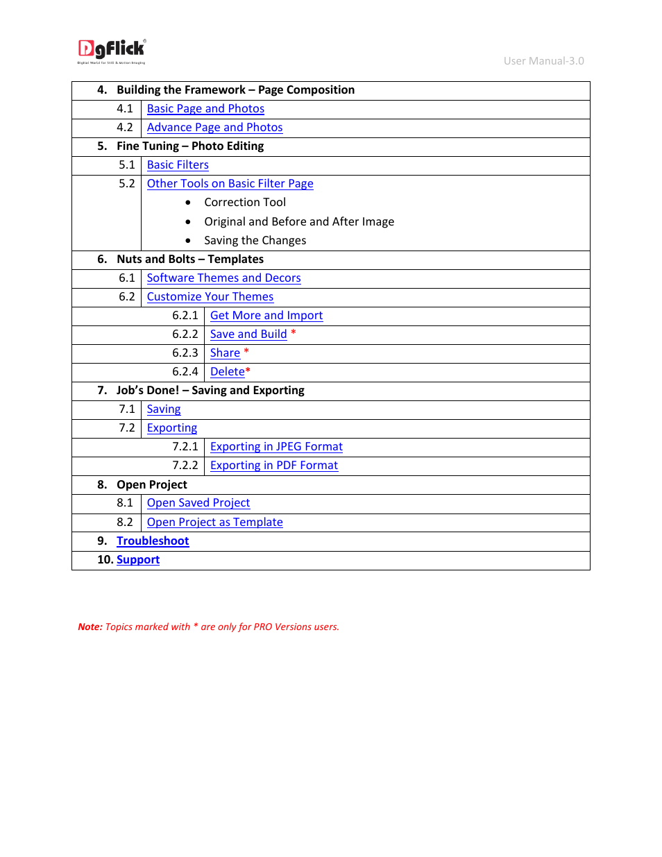 DgFlick GreetingXpress User Manual | Page 3 / 86