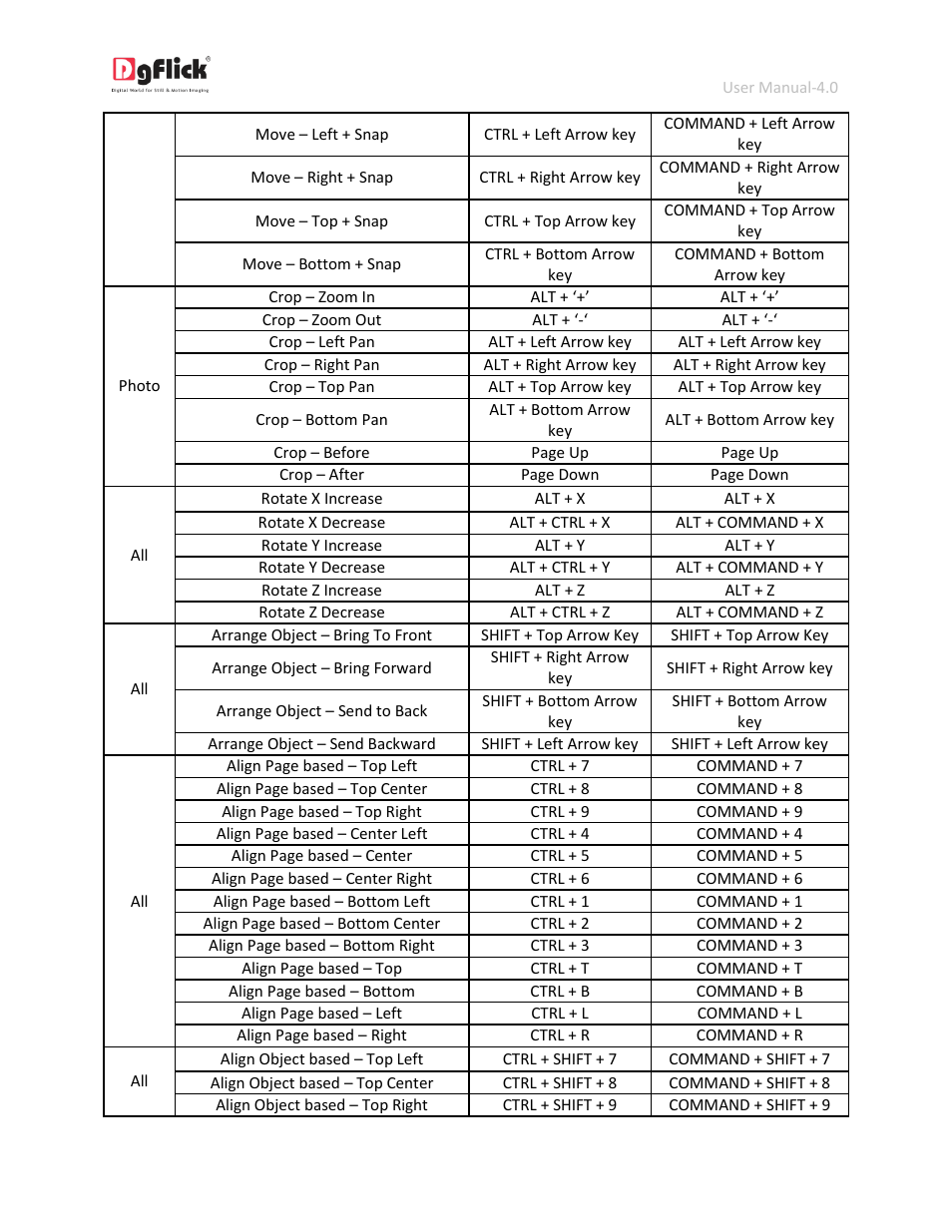 DgFlick GiftXpress User Manual | Page 11 / 98