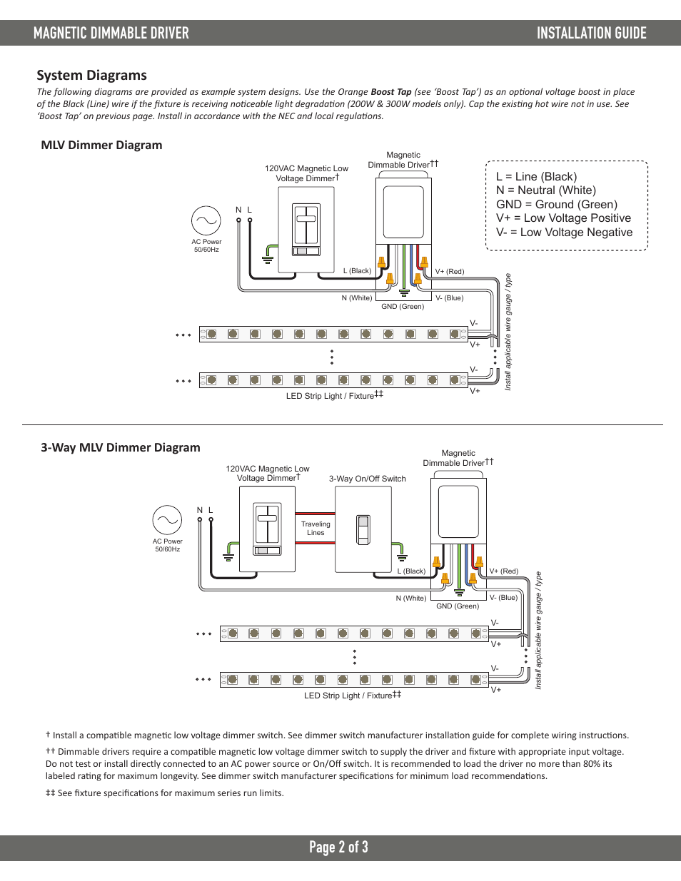 System diagrams, Mlv dimmer diagram 3-way mlv dimmer diagram | Diode LED Magnetic Dimmable Driver 12V & 24V User Manual | Page 2 / 3