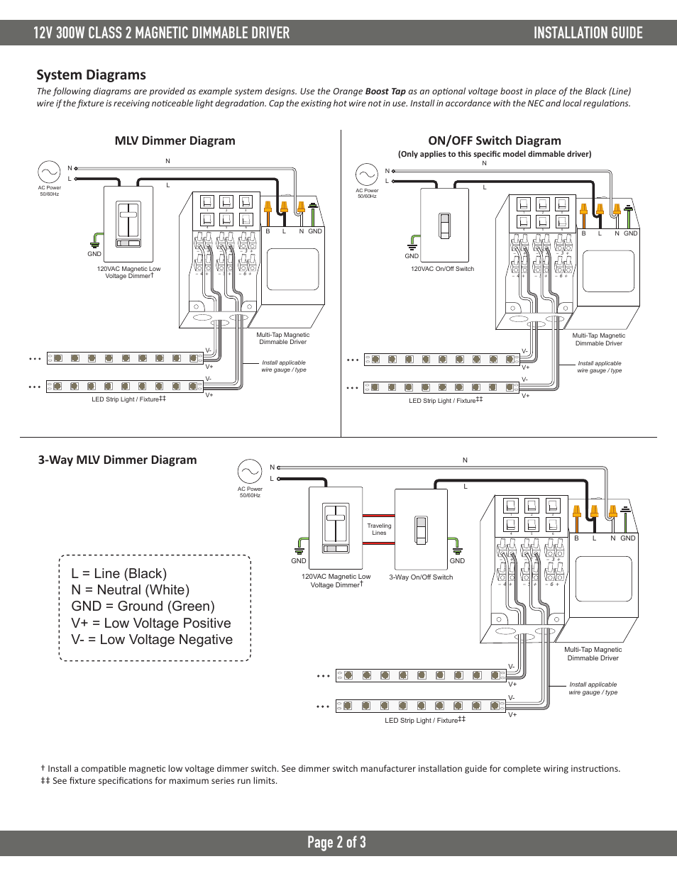 System diagrams, On/off switch diagram, Mlv dimmer diagram 3-way mlv dimmer diagram | Diode LED Class 2 Dimmable Driver 12V 300W User Manual | Page 2 / 3