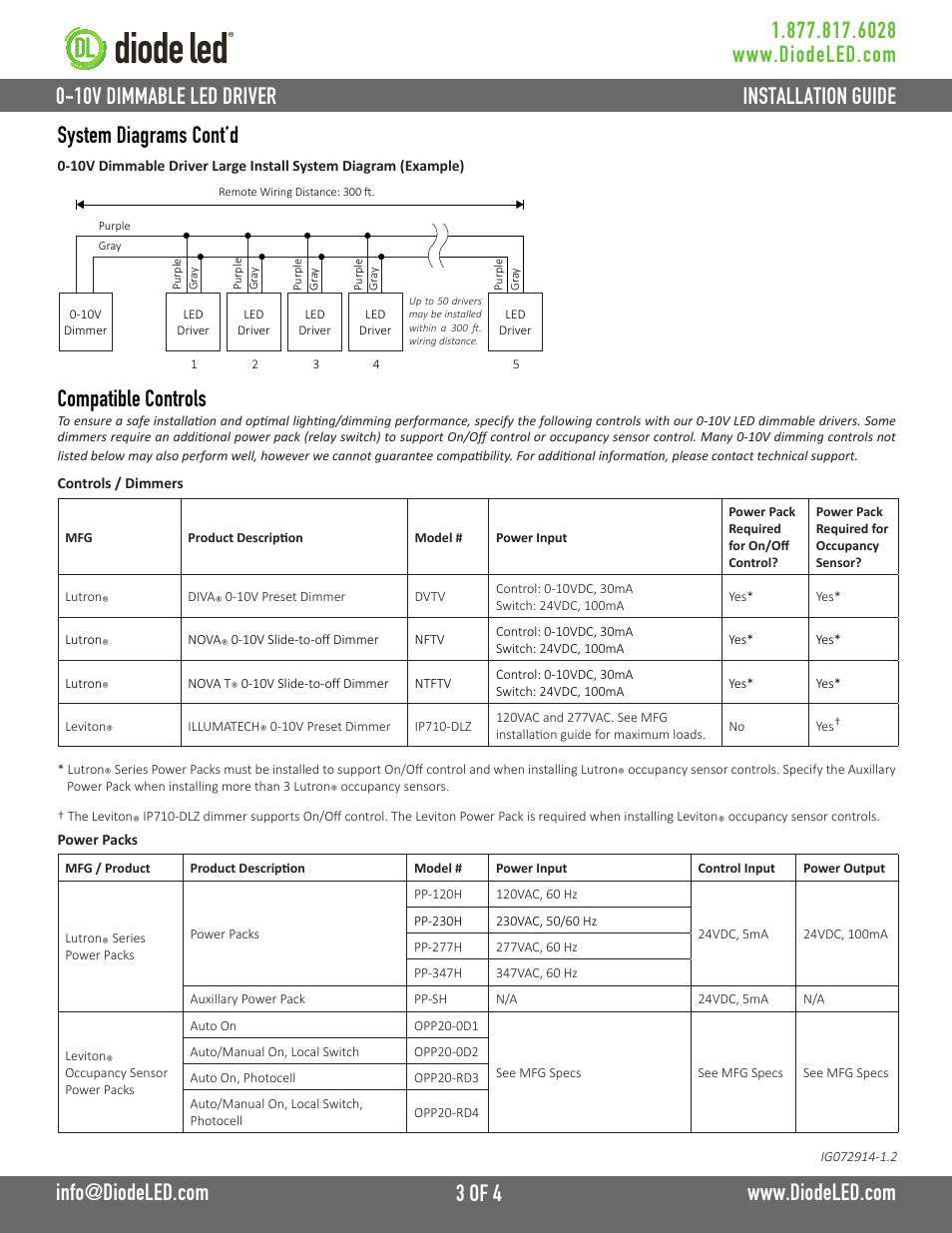 System diagrams cont’d, Compatible controls | Diode LED Dimmable Driver 0-10V User Manual | Page 3 / 4