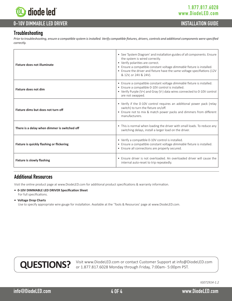 Questions, Additional resources, Troubleshooting | Diode LED Dimmable Driver 0-10V User Manual | Page 4 / 4