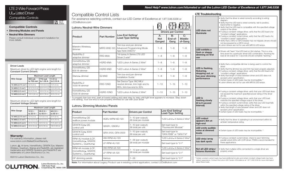 Compatible control lists, Lte 2-wire forward-phase ulr listed driver, Compatible controls | Warranty, Lutron, Neutral-wire dimmers, Dimming modules / panels | Diode LED Lutron Hi-Lume LTE User Manual | Page 2 / 6