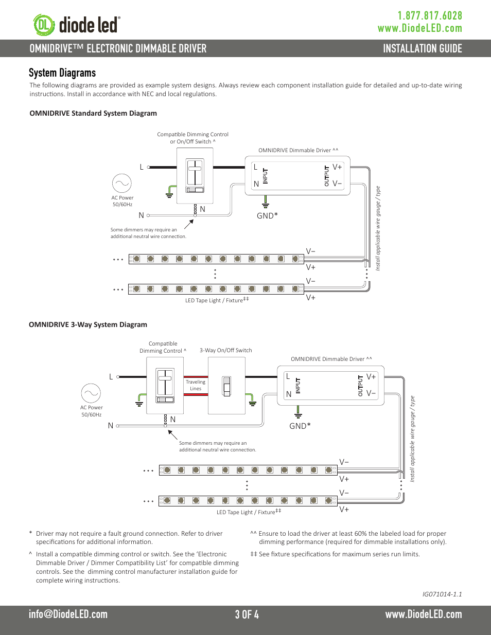 Omnidrive™ electronic dimmable driver, System diagrams | Diode LED OMNIDRIVE User Manual | Page 3 / 4