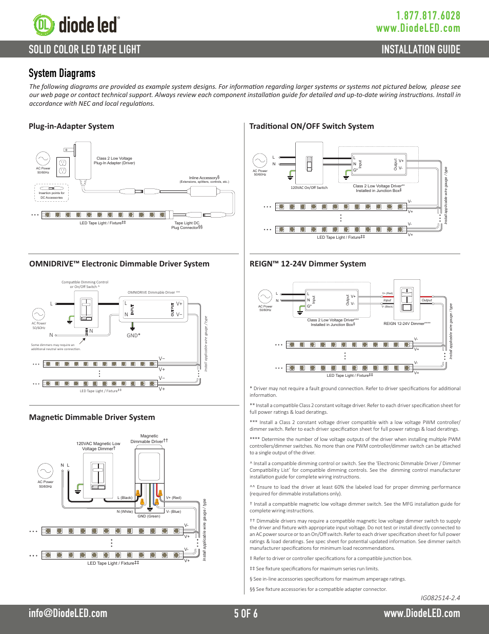 System diagrams | Diode LED Solid Color Tape Light User Manual | Page 5 / 6