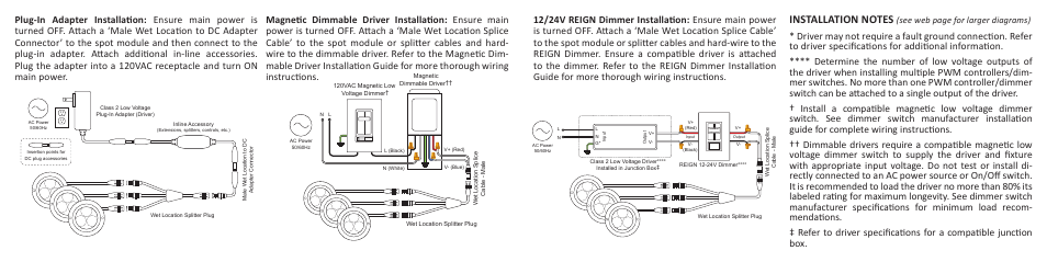 Diode LED SPOTMOD Recessed Gimbal Fixture User Manual | Page 2 / 2