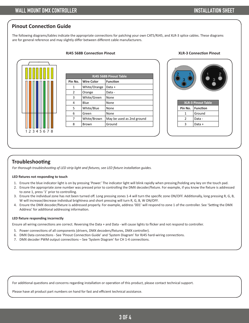 3 of 4 installation sheet, Wall mount dmx controller, Pinout connection guide | Troubleshooting | Diode LED Nicolaudie Easy-Stand-Alone User Manual | Page 3 / 4