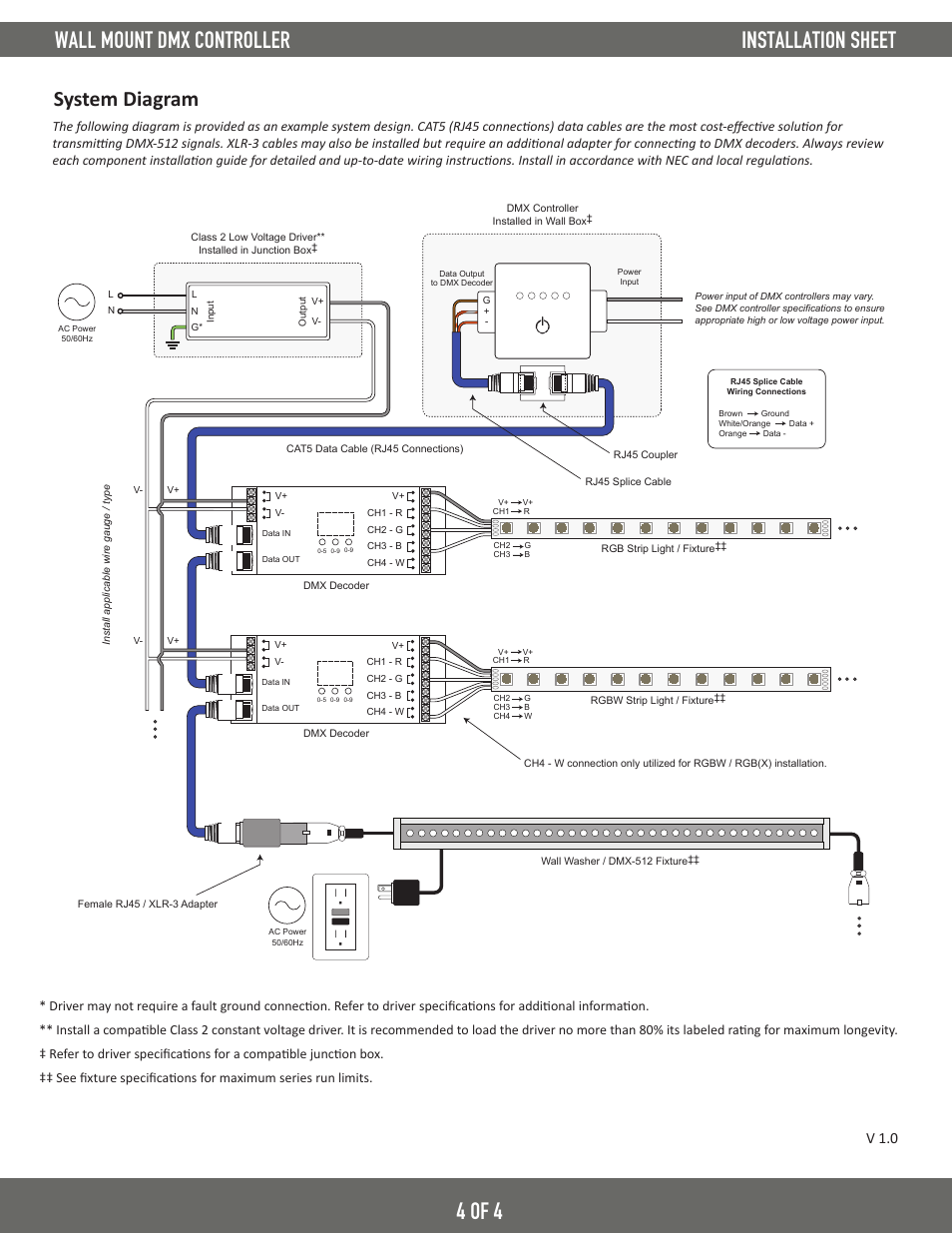 4 of 4 installation sheet, Wall mount dmx controller, System diagram | V 1.0 | Diode LED Nicolaudie Easy-Stand-Alone User Manual | Page 4 / 4