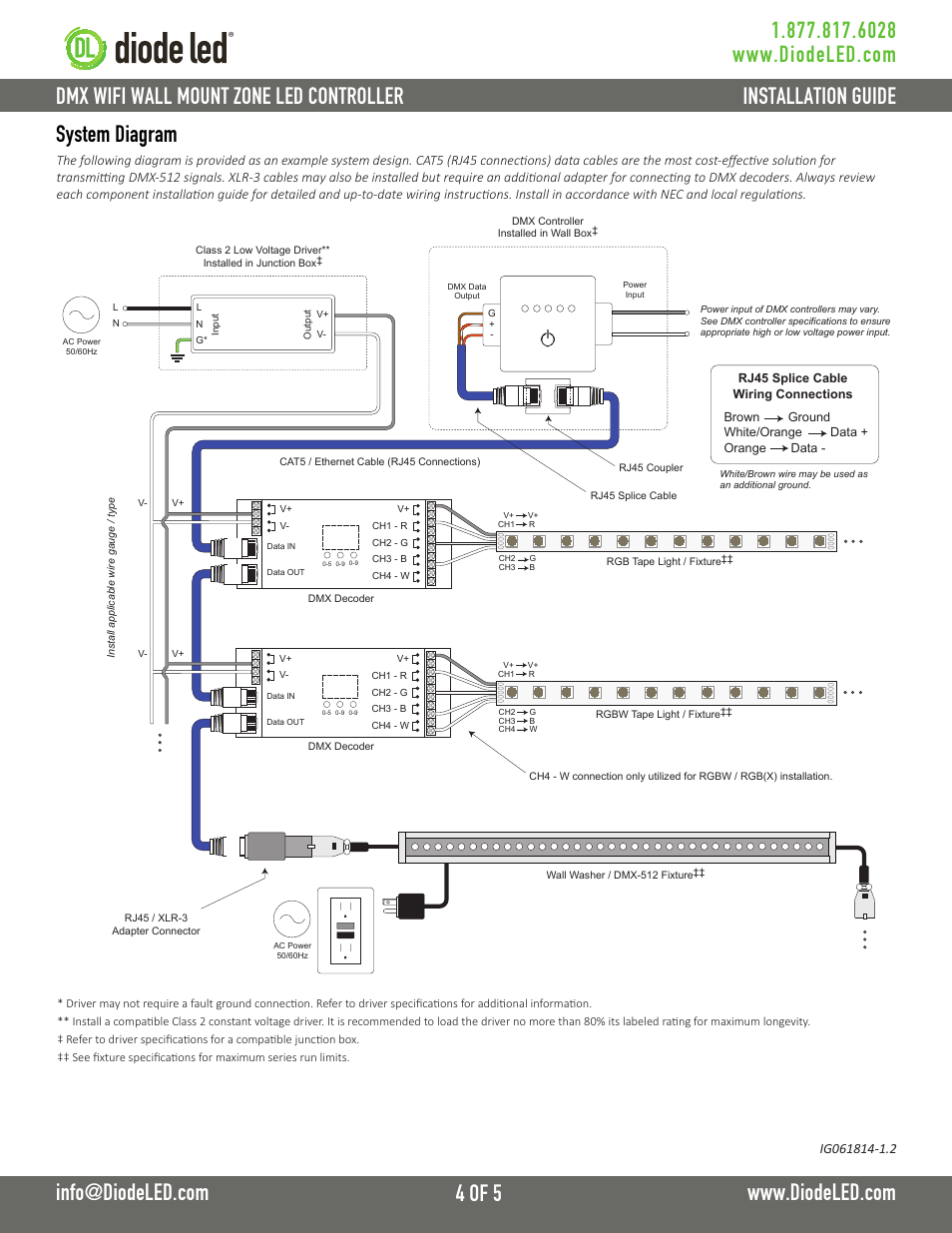 System diagram | Diode LED DMX WiFi Wall Mount User Manual | Page 4 / 5